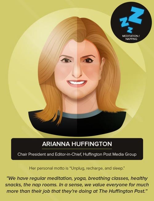 Arianna Huffington Advice