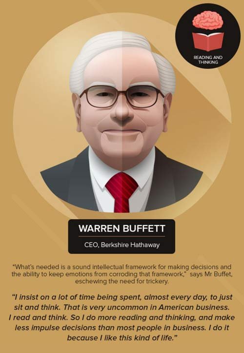 Warren Buffett's Advice